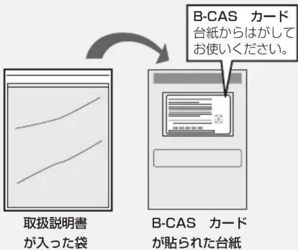 PANASONIC DMRUBZ1030 - デジタル放送の受信には、本機へのB-CASカード（付属）の常時挿入が必要です。 - 1
