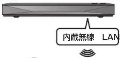 PANASONIC DMRUBZ1030 - 無線 - 1