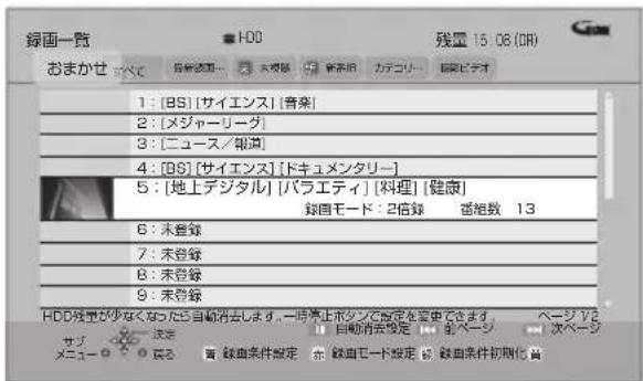 PANASONIC DMRUBZ1030 - 「未登録」を選び、を押す - 1