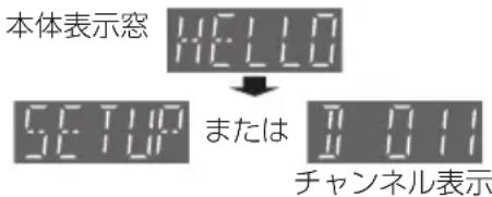 PANASONIC DMRUBZ1030 - 本機のリモコンのを押す - 1
