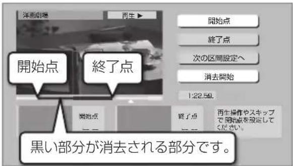 PANASONIC DMRUBZ1030 - 部分消去 - 1