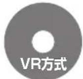 PANASONIC DMRUBZ1030 - 録画一覧の全番組消去 - 4
