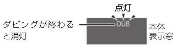 PANASONIC DMRUBZ1030 - 「ダビングする」または 「ダビング後に電源[切]」を選び、決定を押す - 1