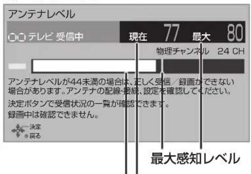 PANASONIC DMRUBZ1030 - アンテナレベルを確認する - 1