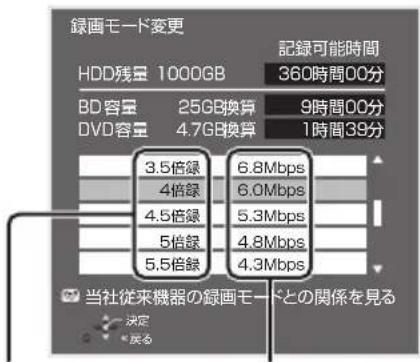 PANASONIC DMRUBZ1030 - を押して、録画モードを選ぶ - 2