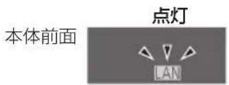 PANASONIC DMRUBZ1030 - CATV 側でネットワーク設定と予約の設定をする - 1