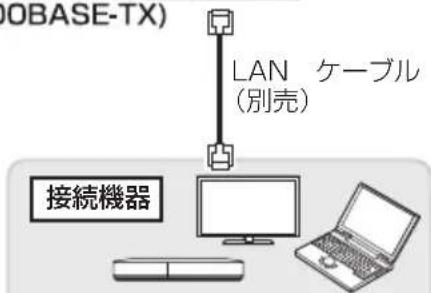 PANASONIC DMRUBZ1030 - 有線 - 2