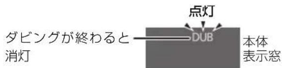 PANASONIC DMRUBZ1030 - 「はい」を選び、決定を押す - 1