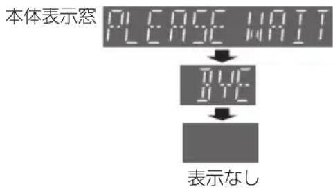 PANASONIC DMRUBZ1030 - 「はい」を選び、決定を押す - 1