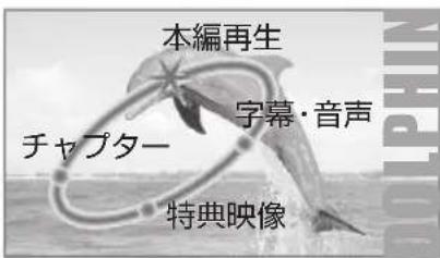PANASONIC DMRUBZ1030 - 項目を選び、決を押す - 1