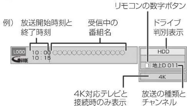 PANASONIC DMRUBZ1030 - 見ている番組の情報を表示 - 2