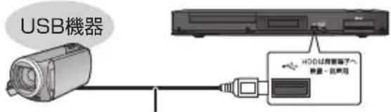 PANASONIC DMRUBZ1030 - USB 機器を接続する (→36) - 1