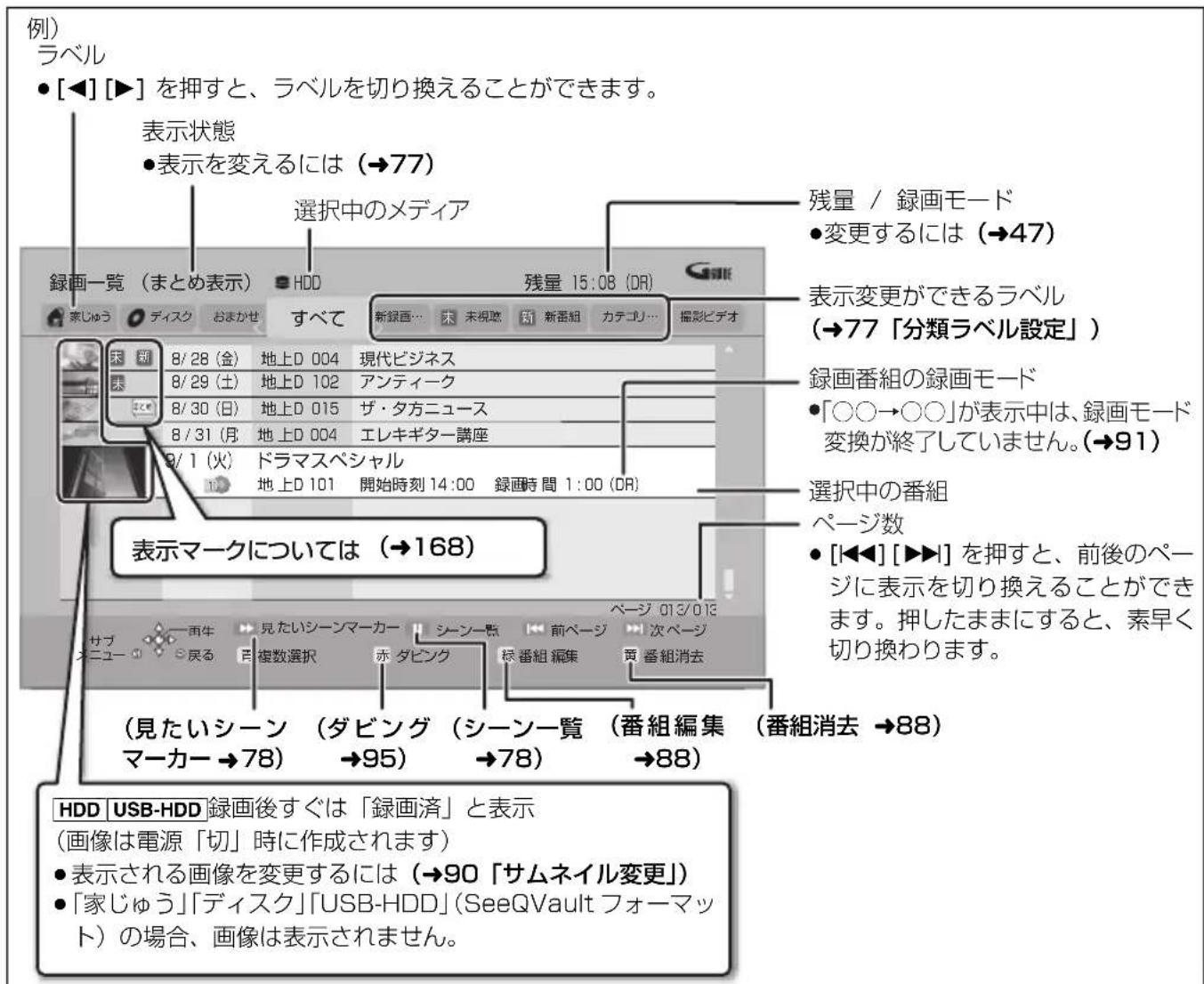 PANASONIC DMRUBZ1030 - お知らせ - 1
