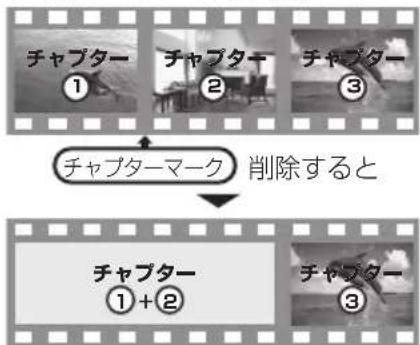PANASONIC DMRUBZ1030 - 5 - 3