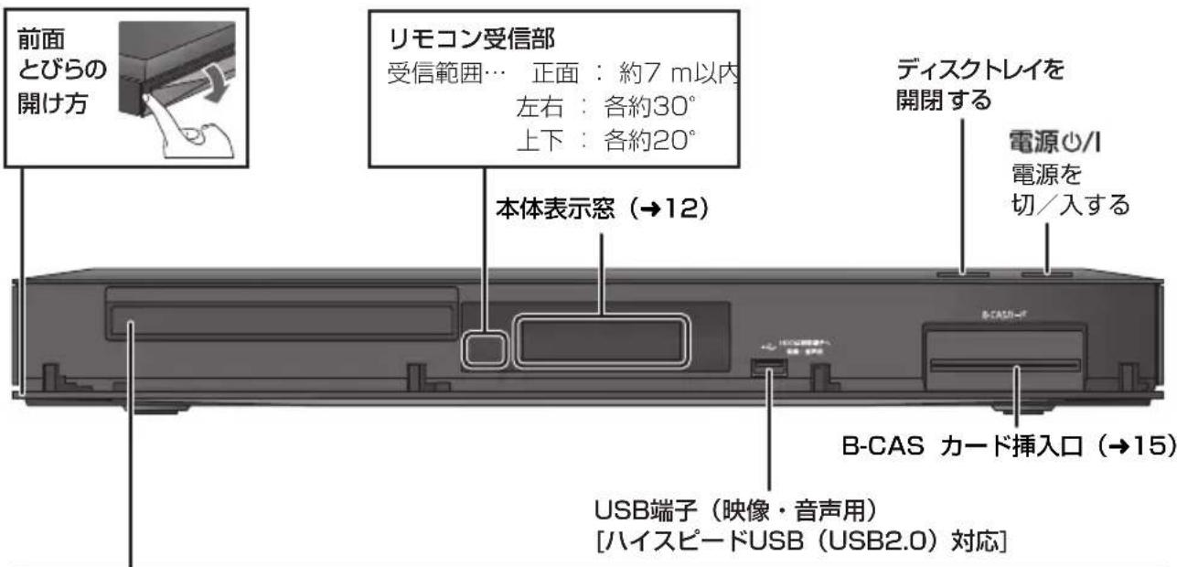 PANASONIC DMRUBZ1030 - 本体前面 - 1