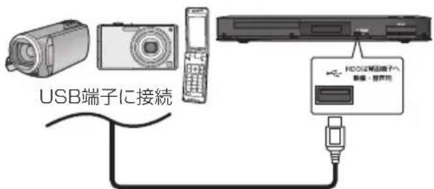 PANASONIC DMRUBZ1030 - USB 機器を接続する - 1