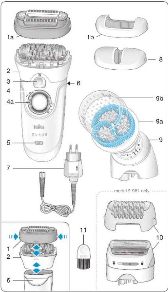 BRAUN Silképil 9 SkinSpa 9941 - 2