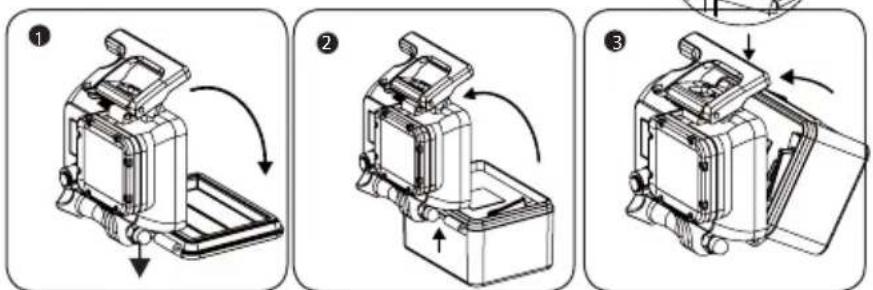 Digipower RF24H34 - USING THE ACTION PACK IN 3 EASY STEPS - 2