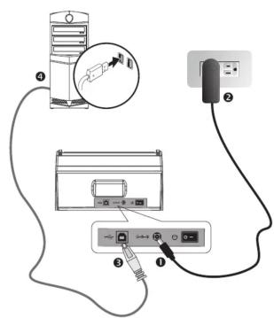 PLUSTEK SmartOffice PS186 - • Assembler et connecter - 3