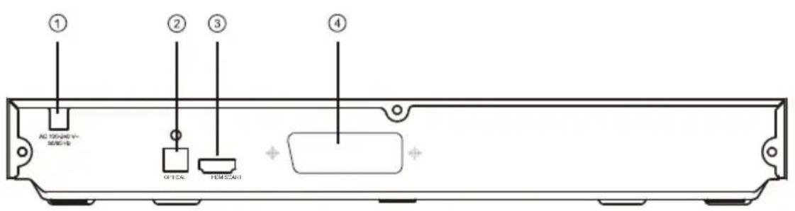 DENVER DVH1244 - Retro dellettoreDVD - 1