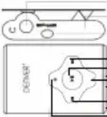 DENVER MPS409 MK2 - Fonctions des touches : - 1