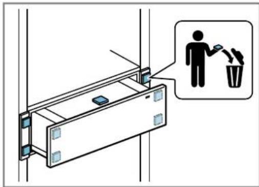 BOSCH BIC510NS0 - AVVERTENZA - Pericolo di lesions! - 3