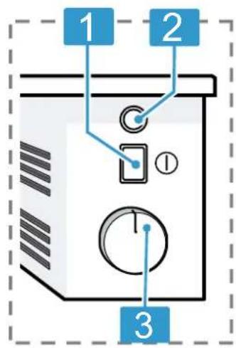 BOSCH BIC510NS0 - Bedienelemente - 2