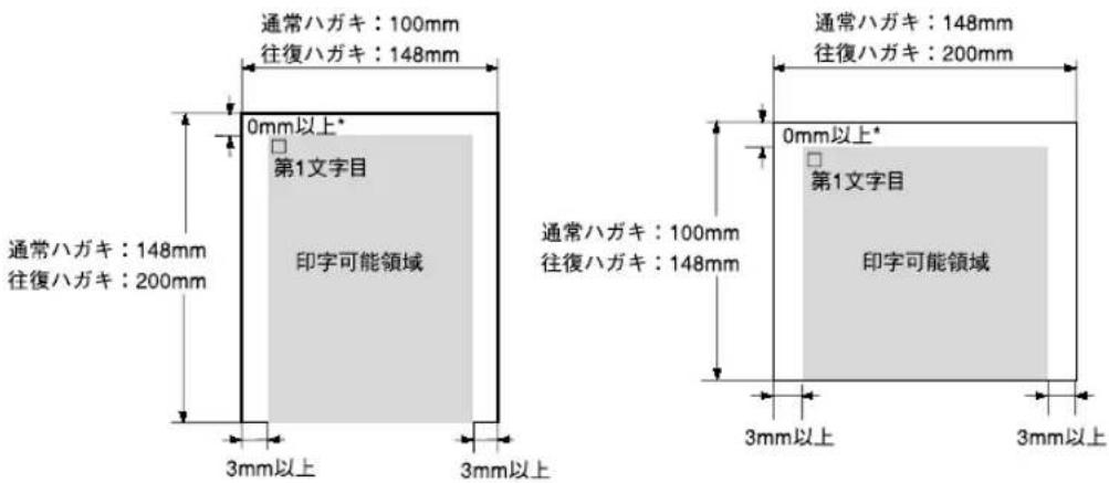 EPSON VP2300 - ● ハガキ - 3