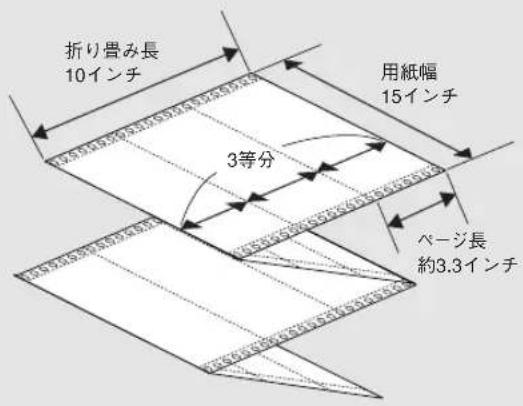 EPSON VP2300 - ①用紙サイズ - 3