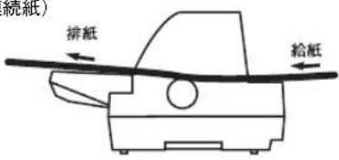 EPSON VP2300 - 給紙経路の設定方法 - 2