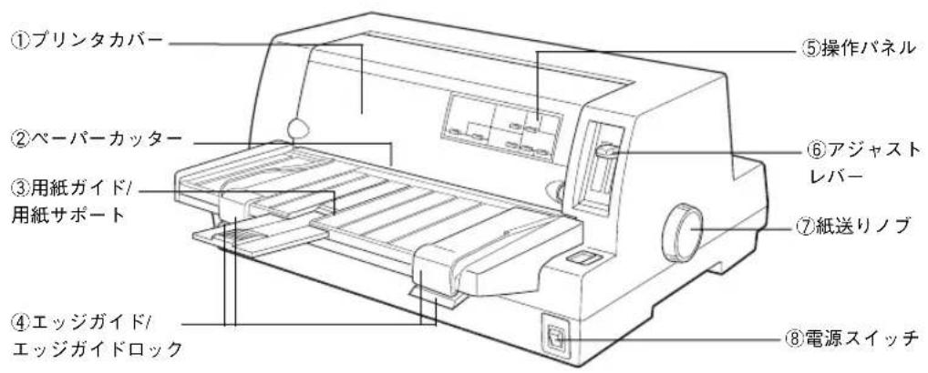 EPSON VP2300 - ● 正面 - 1