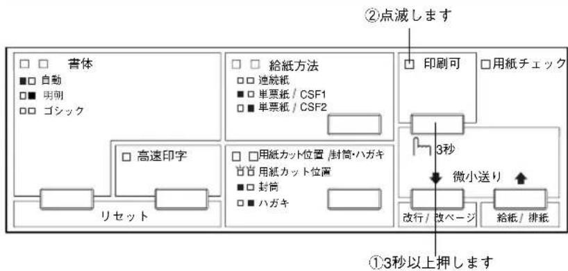 EPSON VP2300 - [印刷可] スイッチを3秒以上押します。 - 2