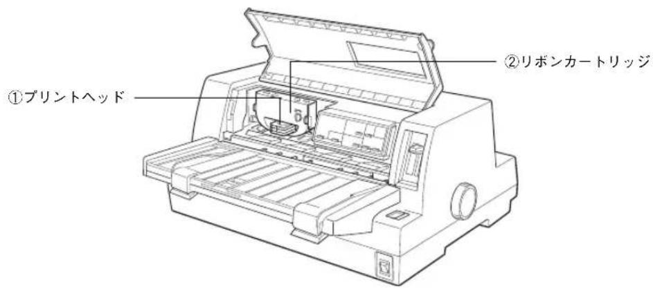 EPSON VP2300 - ● 内部 - 1