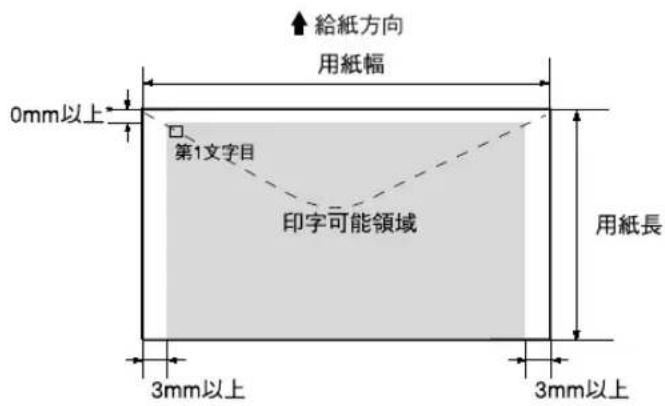 EPSON VP2300 - 洋封筒の印字領域と給紙方向 - 1