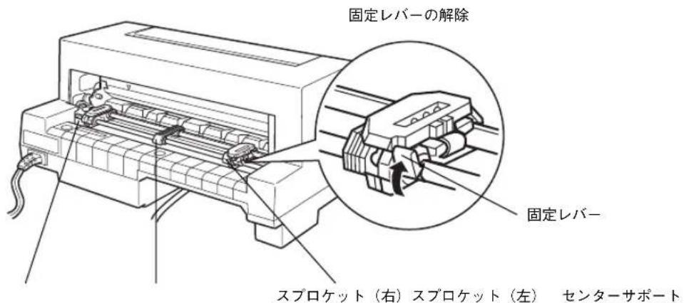 EPSON VP2300 - 連続紙のセットと排紙 - 6