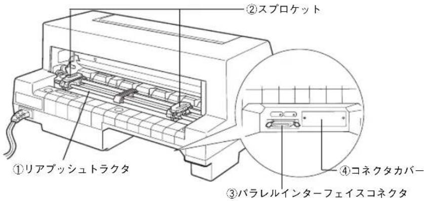 EPSON VP2300 - ● 背面 - 1
