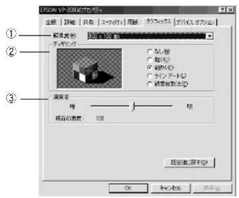 EPSON VP2300 - Windows 95/98/Me - 1