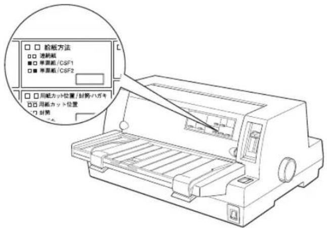 EPSON VP2300 - [給紙方法] スイッチを押して、連続紙に切り替えます。 - 1