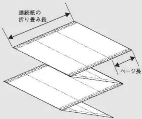 EPSON VP2300 - 連続複写紙の推奨組み合わせ - 2