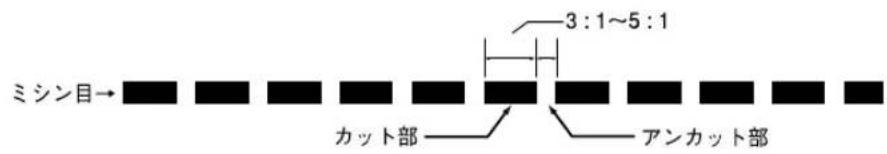 EPSON VP2300 - ミシン目の入れ方 - 1