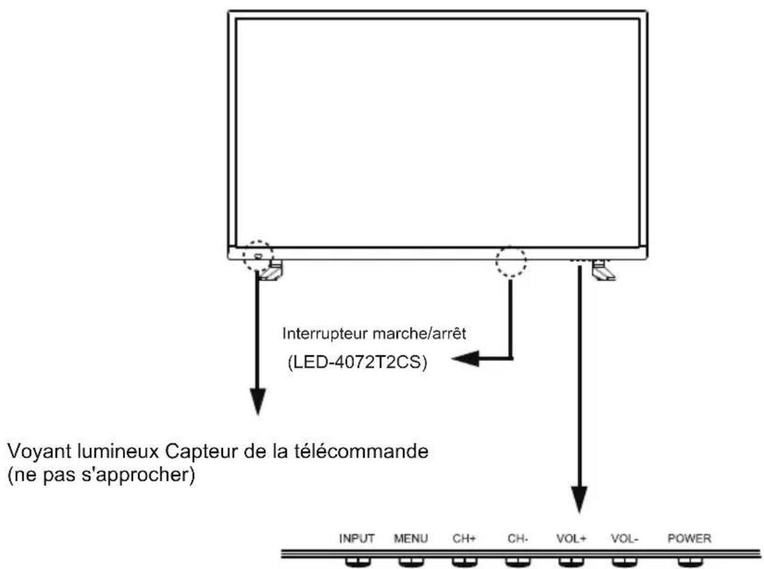 DENVER LED4072T2CS - Vuedface - 1