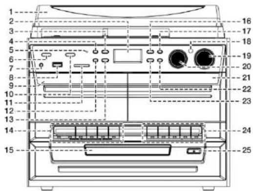 DENVER MRD165 - BEDIENELEMENTE UND FUNKTIONEN PLATTENSPIELER - 1