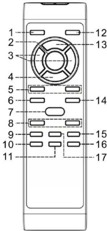 DENVER MRD165 - Remark - 1