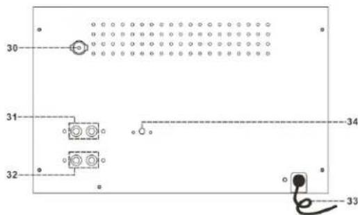 DENVER MRD165 - BEDIENELEMENTE UND FUNKTIONEN PLATTENSPIELER - 3
