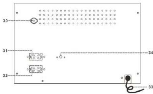 DENVER MRD165 - KNAPPER OG KONTROLGREB HOVEDAPPARAT - 3