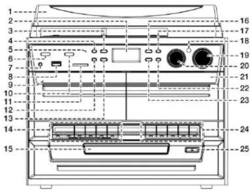 DENVER MRD165 - Voorzorgsmaatregelen voor de batterij - 1