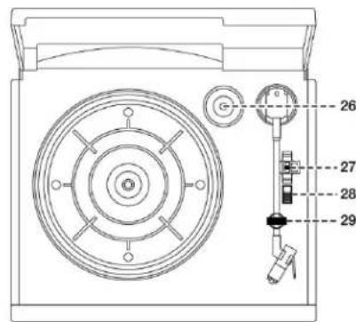 DENVER MRD165 - BEDIENELEMENTE UND FUNKTIONEN PLATTENSPIELER - 2