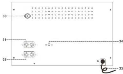 DENVER MRD165 - Voorzorgsmaatregelen voor de batterij - 3