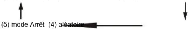 DENVER MRD165 - Pour le MP3 - 1
