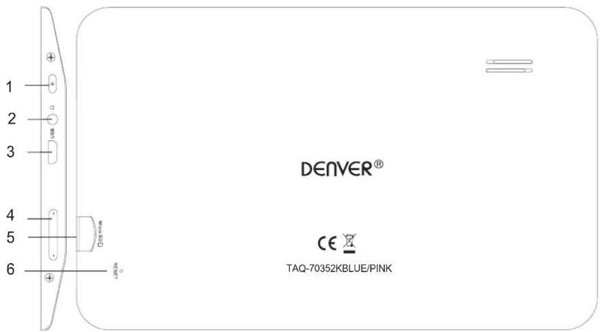 DENVER TAQ70352 - Présentation de l'appareil - 1